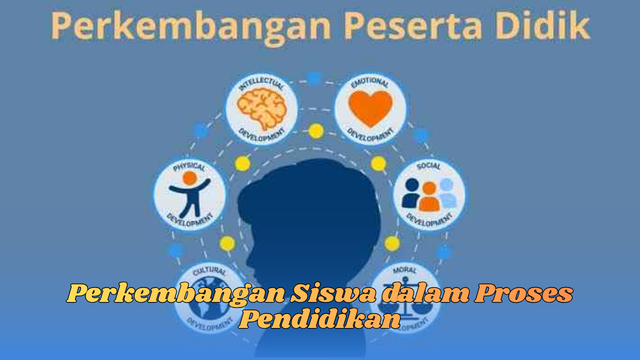 perkembangan siswa